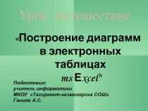 Презентация по информатике Построение диаграмм в электронных таблицах Excel (10 класс)