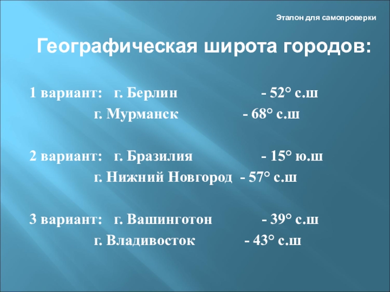 Географическая широта и долгота берлина. Географическая широта Нижнего Новгорода. Координаты г Нижний Новгород. Географическая широта города Мурманск. Географические координаты Нижнего Новгорода.