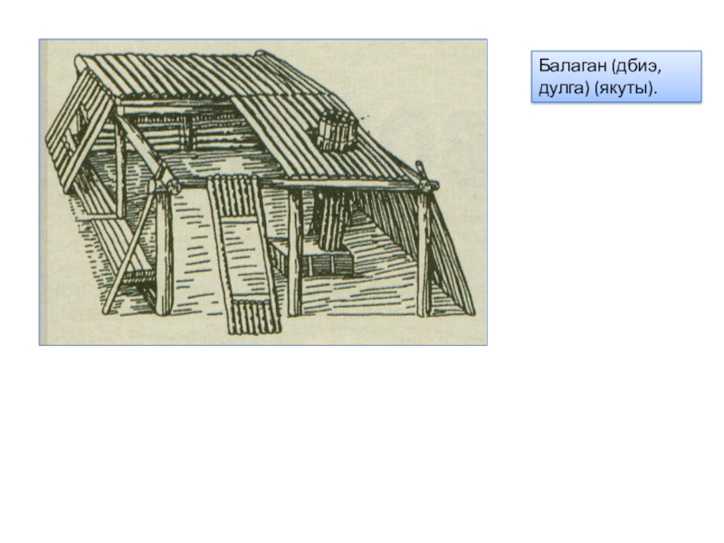 Я устрою балаган. Балаган жилище якутов строение. Балаган Якутский 19 века. Зимнее жилище якутов Балаган. Балаган якутов жилище народов севера.