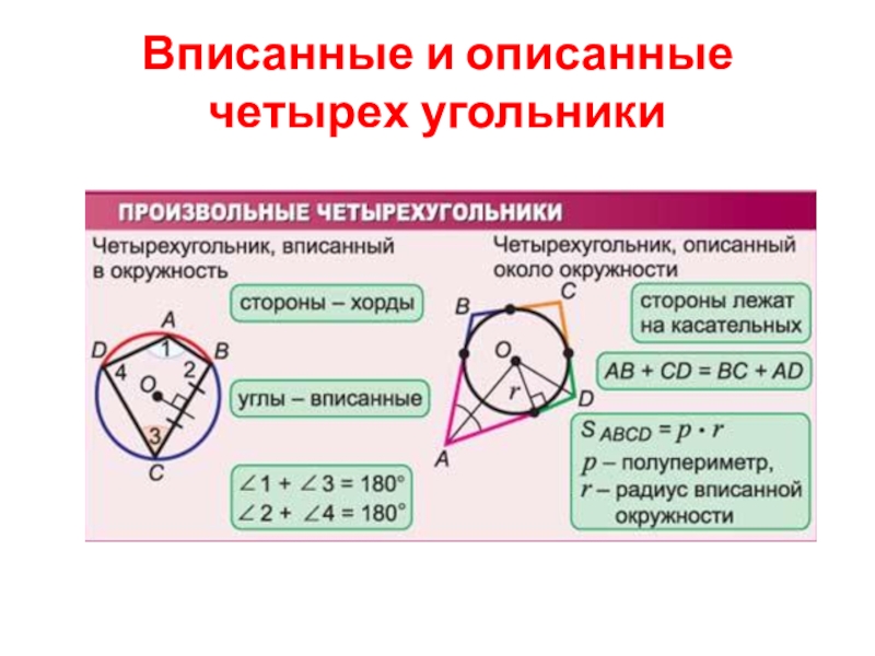 Вписанным является