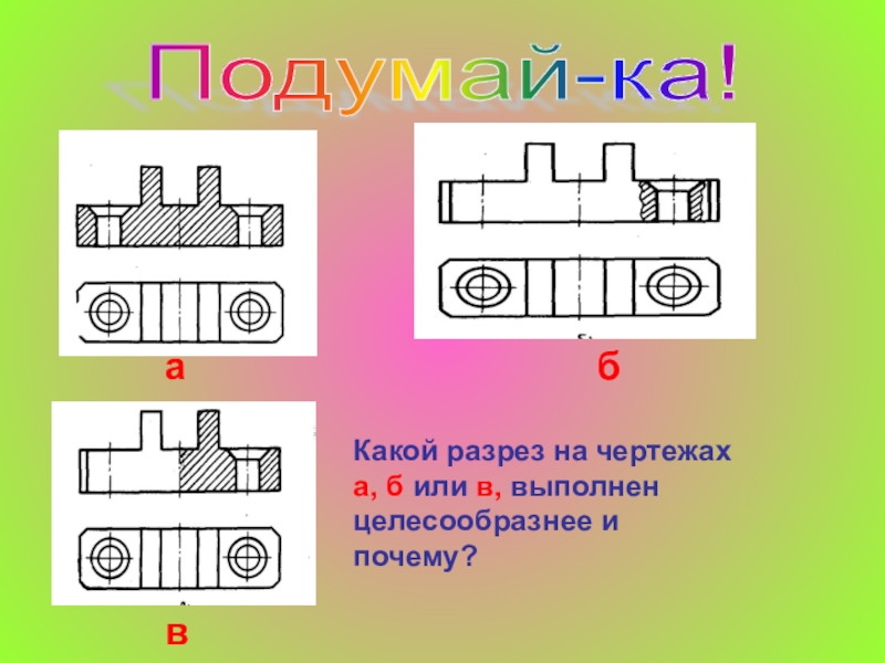 Какое изображение называется разрезом