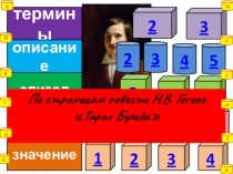 По страницам повести Н.В. Гоголя Тарас Бульба (заключительный урок-игра для 7 класса)