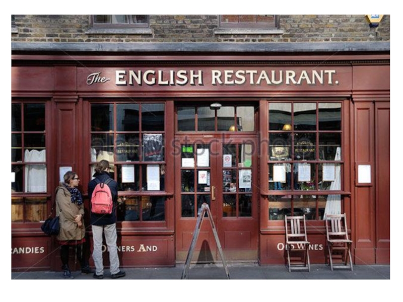 Название ресторанов на английском. Название ресторана. На английском Restaurant. Ресторан на английском. Кафе на английском.