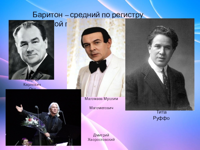 Баритон голос. Магомаев Муслим голос баритон. Муслим Магомаев, голос тенор? Баритон?. Баритон голос мужской. Тембр баритон.