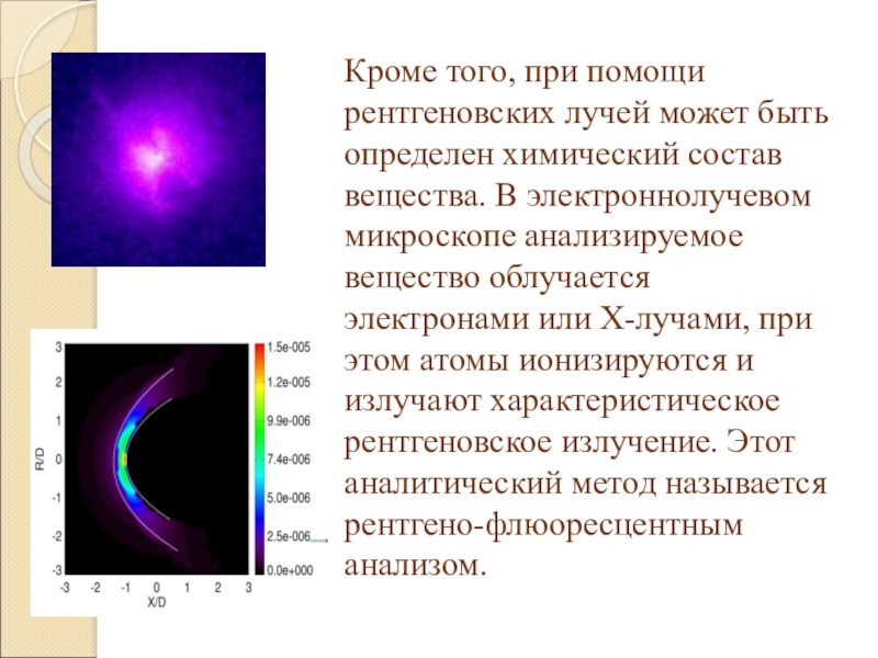 Рентгеновские лучи их природа и свойства презентация