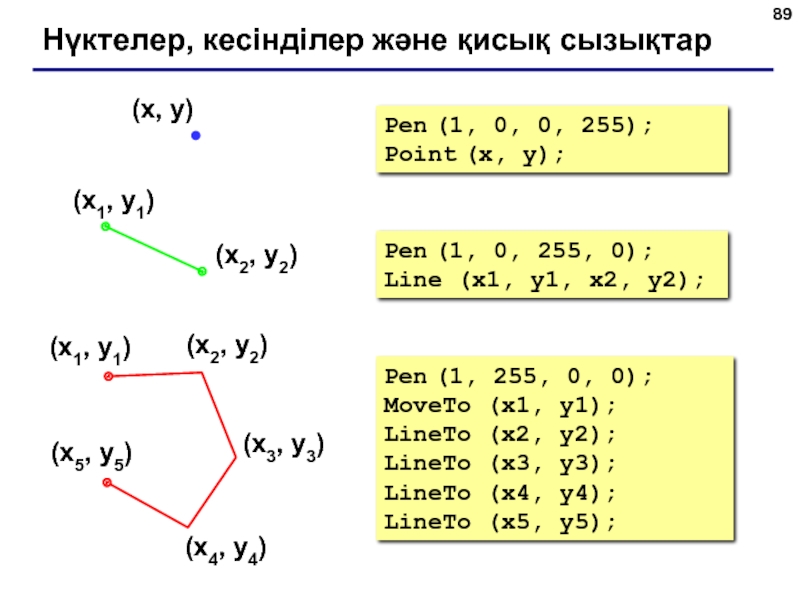 Нүктелер, кесінділер және қисық сызықтарPen (1, 0, 255, 0); Line (x1, y1, x2, y2);Pen (1, 0, 0,