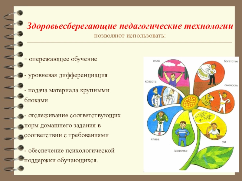 Презентация здоровьесберегающие технологии на уроках математики