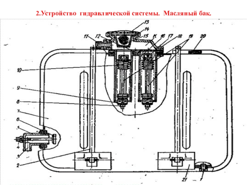 Устройство баков. Гидравлический масляный бак схема. Конструкция масляного бака гидросистемы. Бак для гидросистемы - конструкция чертеж. Бак для гидравлики схема.