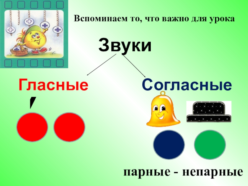 Гласные и согласные звуки и буквы 1 класс обучение грамоте презентация