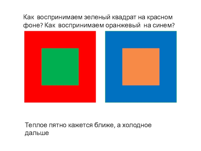 Теплое пятно кажется ближе, а холодное дальшеКак воспринимаем зеленый квадрат на красном фоне? Как воспринимаем оранжевый на