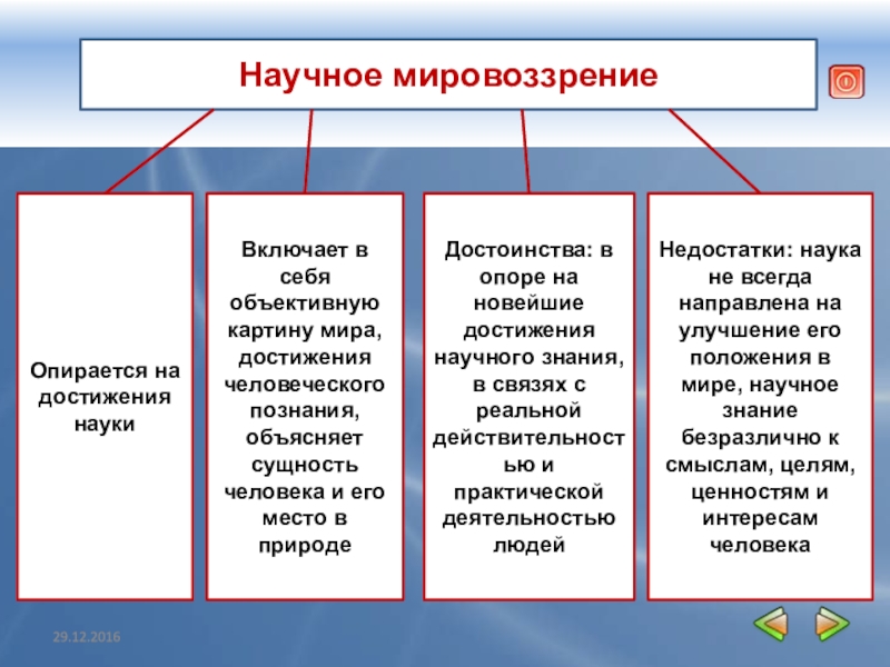 Научное мировоззрение личности. Достоинства и недостатки научного мировоззрения. Недостатки науки. Преимущества и недостатки науки. Опора на научную картину мира.