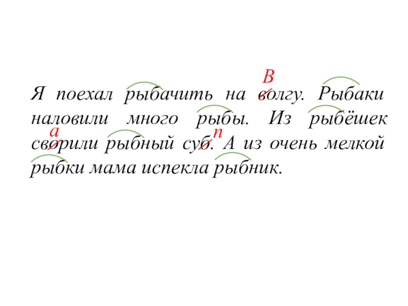 Корень в слове испекла. Выделите в однокоренных словах корни я поехал рыбачить на Волгу. Наловили корень. Я поехал рыбачить на Волгу рыбаки. Корень в слове Рыбак.