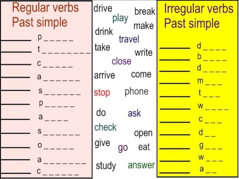 Past simple irregular verbs. Regular and Irregular verbs. Regular verbs упражнения. Regular Irregular verbs в английском. Regular verbs the past упражнения.