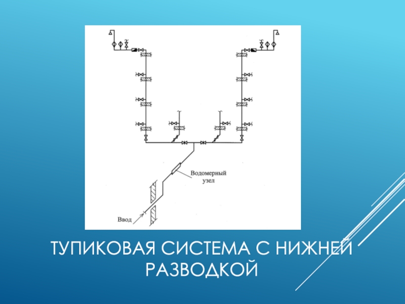 Кольцевая схема водоснабжения