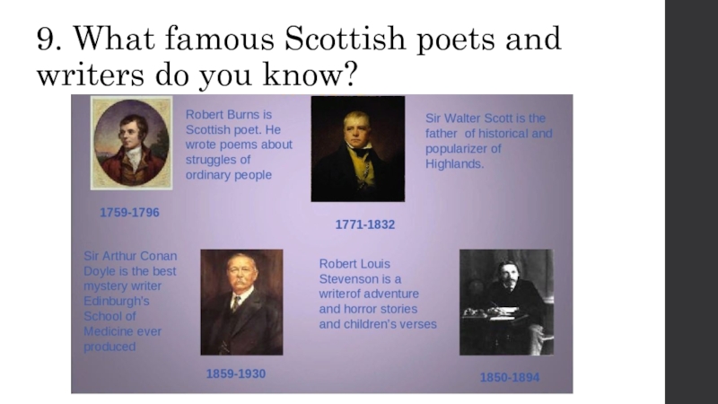Famous перевести. Famous people of Scotland презентация. Презентация по английскому языку famous people. Famous person of Scotland. Famous writers of great Britain презентация.