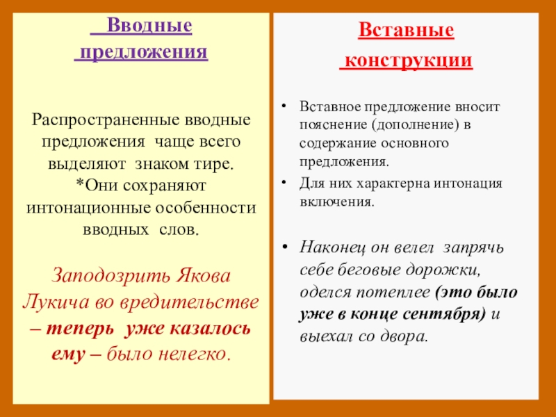 Проект по теме функции вводных и вставных конструкций в современном русском языке