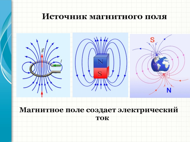 Магнитное поле схема