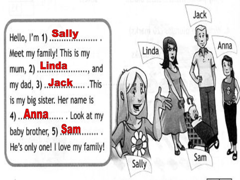Как будет по английски аня. Английский 3 класс Families near and far. Английский 3 класс Families near and far перевод. Names Ann Jack picture.