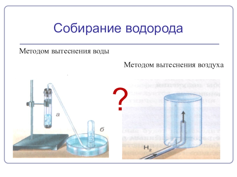 Водород можно получить с помощью прибора изображенного на рисунке каким методом