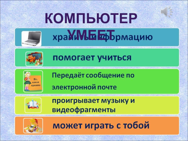 Презентация 1 класс окружающий мир что умеет компьютер школа россии