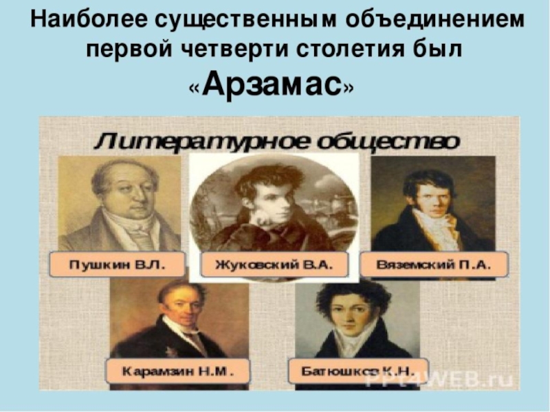 Литературное общество. Литературное общество Арзамас. Литературное общество Арзамас и Пушкин. Арзамас литературное общество участники. Общество Арзамас Жуковского.