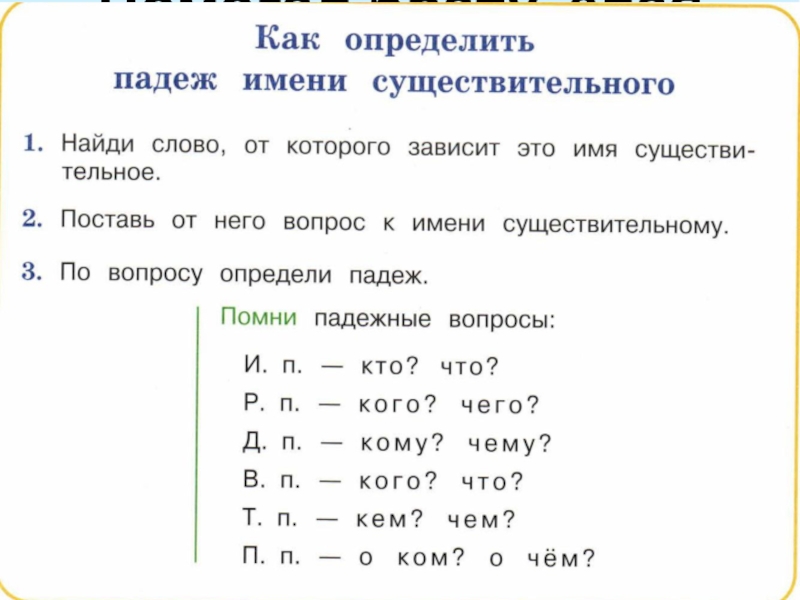 Определить падеж. Как определить падеж. Как определить падеж существительного. Как определить падеж имени. Падежи как определить падеж.