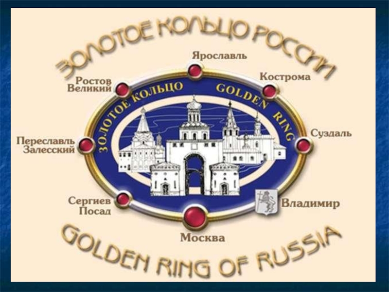 Презентация по географии на тему: Центральная Россия. Золотое кольцо (9 класс)