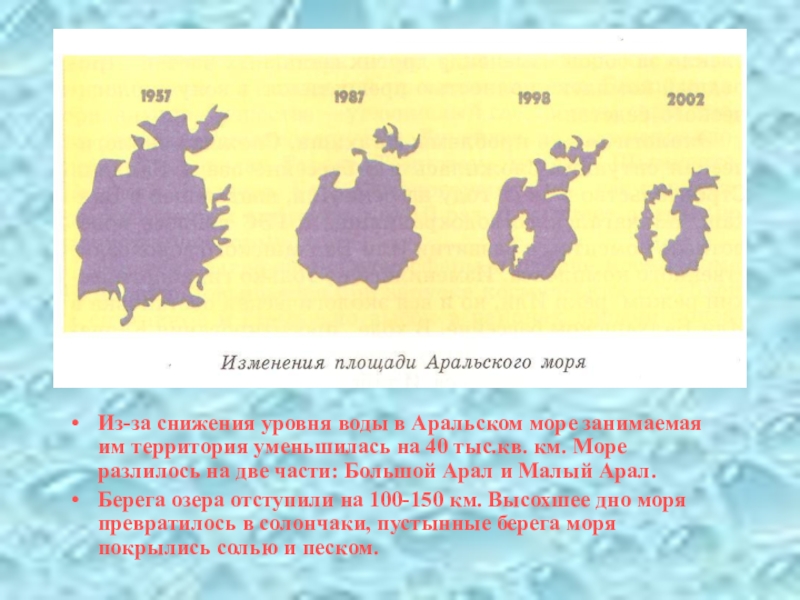 Карта с понижением уровня моря