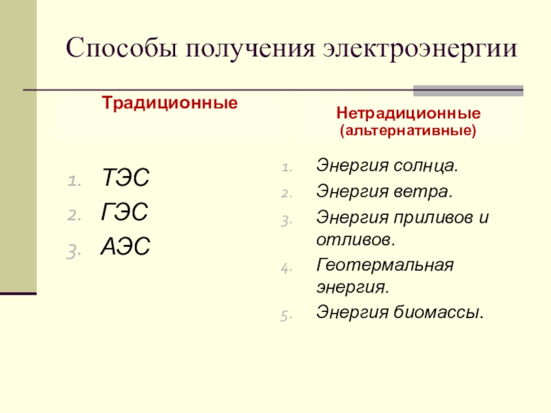 Способы получения электроэнергии. Традиционные способы получения электроэнергии. Способы получения Эл энергии. Альтернативные способы получения электроэнергии.