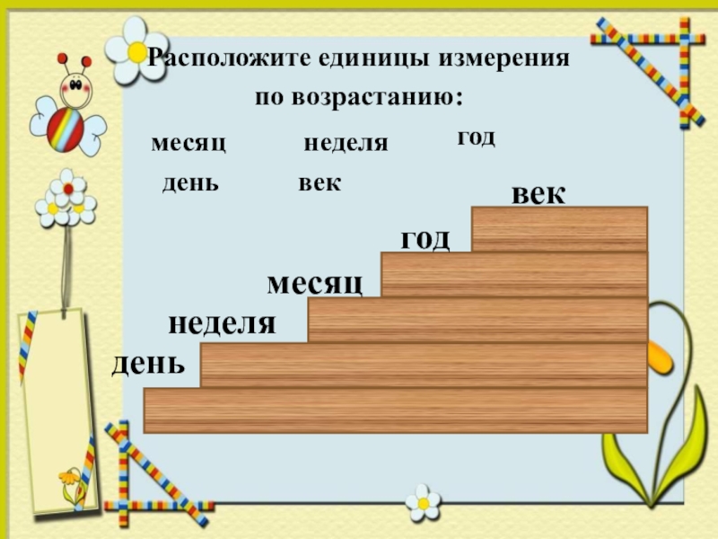 Презентация на тему дни недели