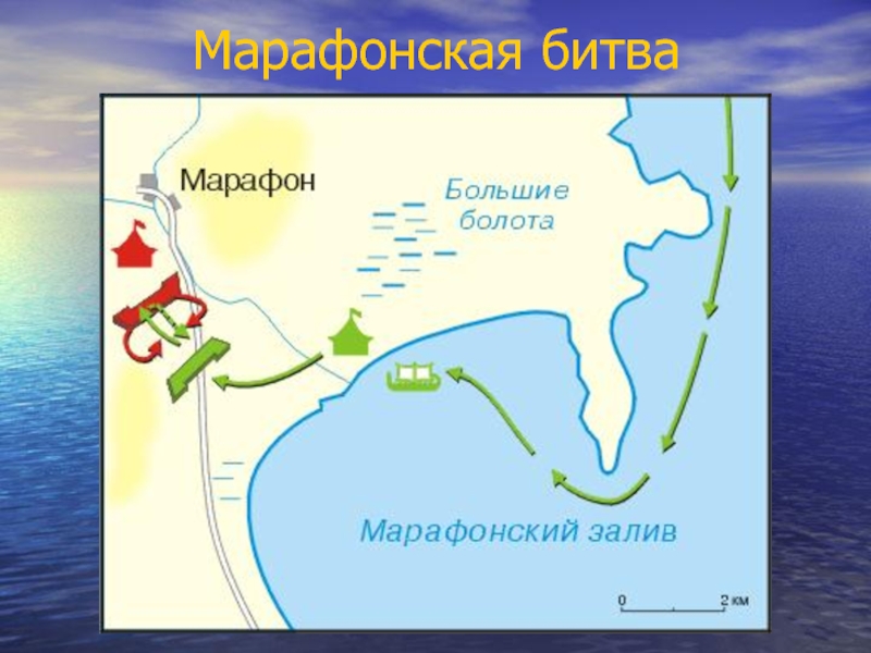 Марафонская битва карта