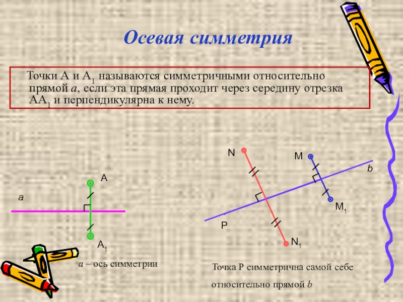 Симметрия относительно точки проект