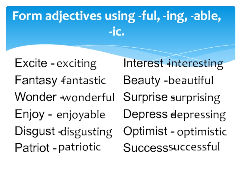 Forming adjectives ful