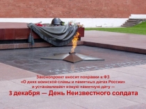 Презентация День неизвестного солдата