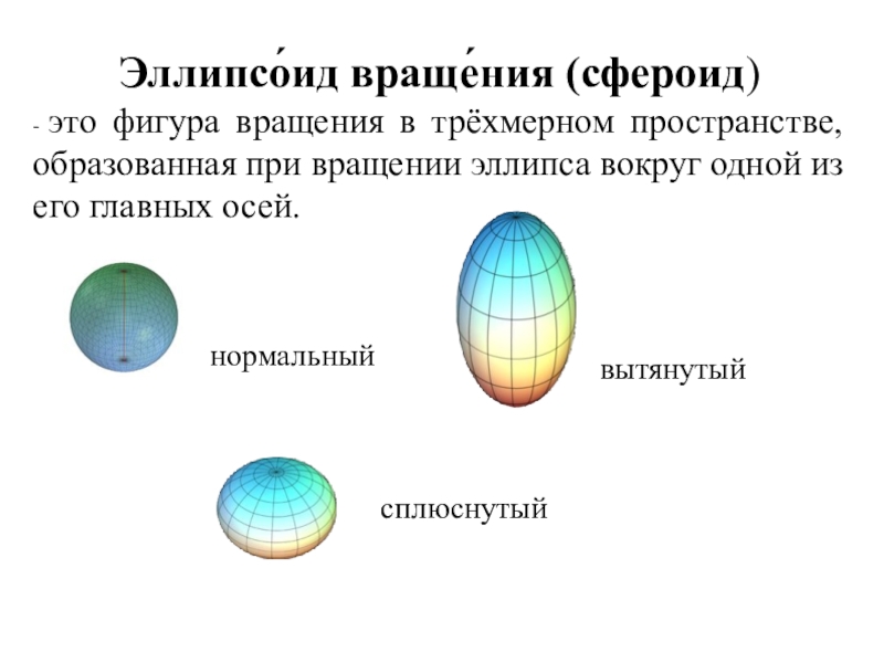 Фигура образованная вращением. Сплюснутый эллипсоид вращения. Сплюснутый сфероид. Эллипсоид в трехмерном пространстве. Эллипсоид фигура.