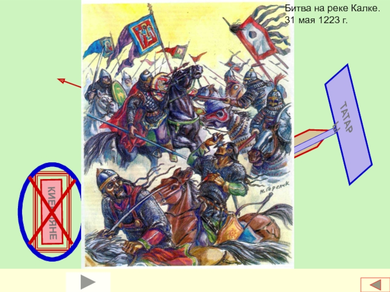 Два этапа битвы на калке