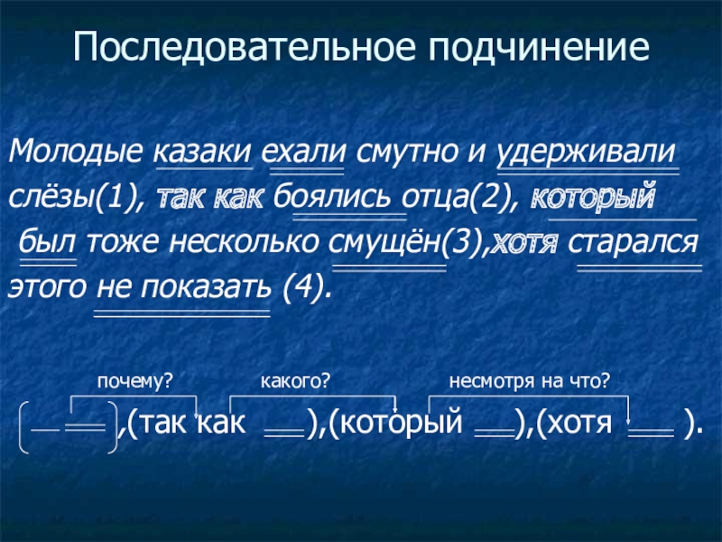 Тоже несколько. Молодые казаки ехали смутно и удерживали слезы. Молодые казаки ехали смутно. Последовательное подчинение. Синтаксический разбор, схему предложения молодые казаки ехали смутно.