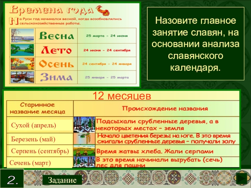 Название месяцев в древней руси. Древнерусские названия месяцев. Старинные названия месяцев. Древние славянские названия месяцев.