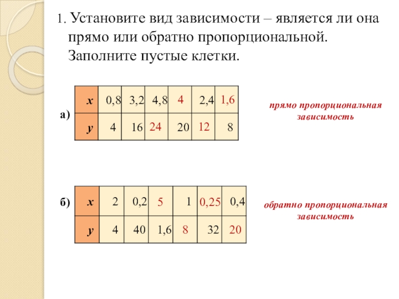 Прямая и обратная зависимость 6 класс