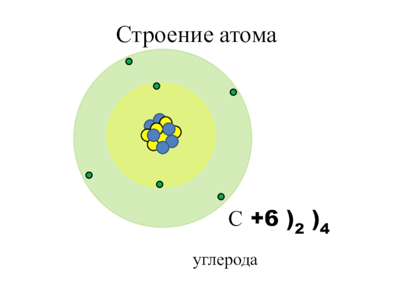 Запишите схему электронного строения атома углерода