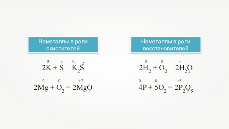 Неметаллы окислители с металлами. Неметаллы окислители. Неметаллы окислители или восстановители. Примеры неметаллов окислителей. Окислители и восстановители металлов и неметаллов.