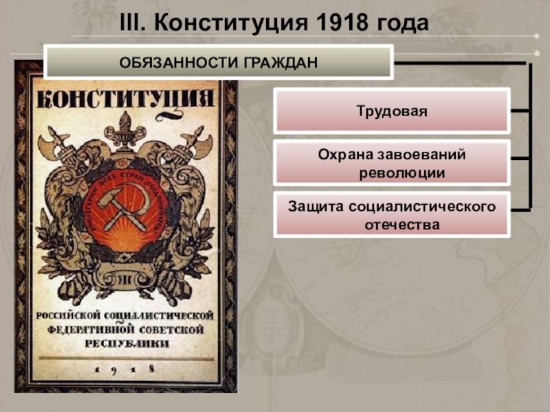 Конституция 1918 года презентация