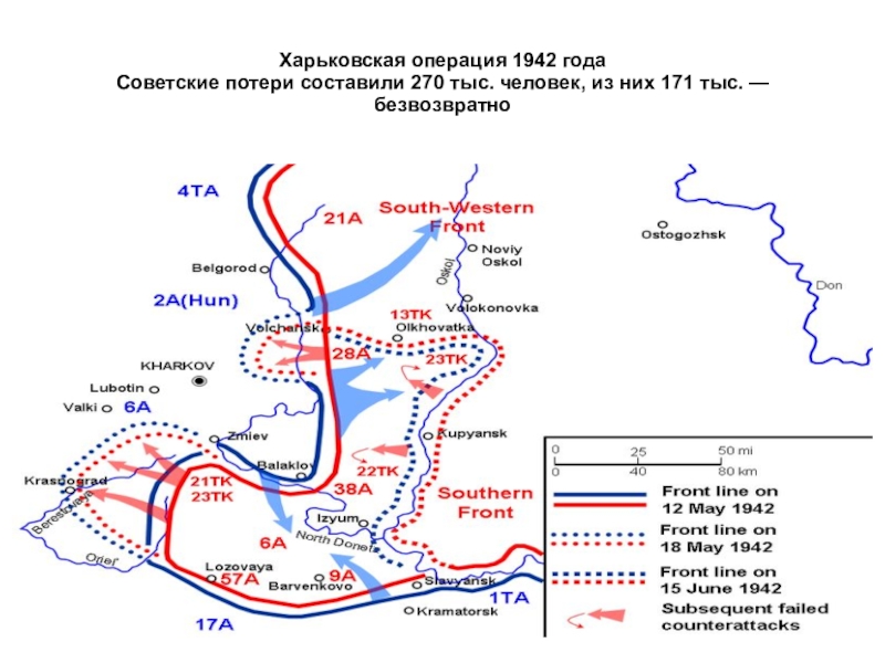 План блау сталинградская битва