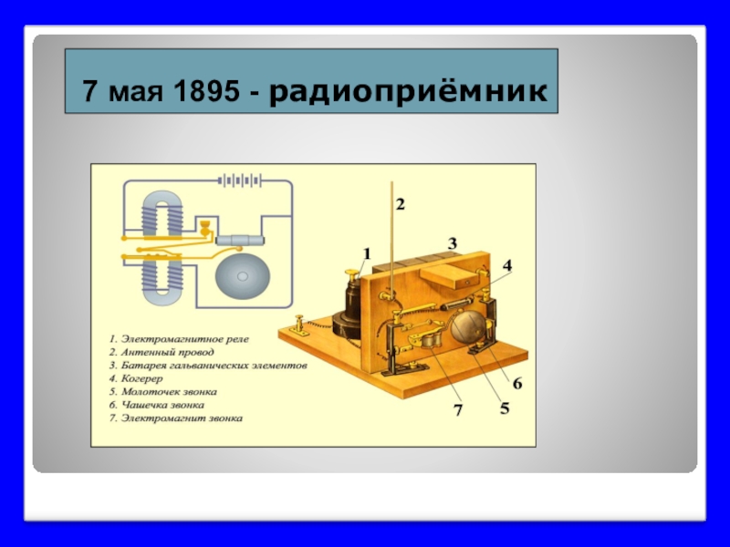 Устройство радио схема