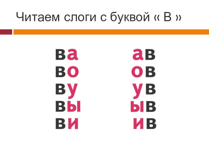 Презентация учимся читать слоги с буквой с