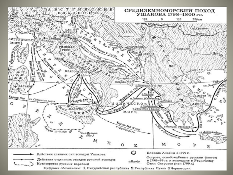 Итальянский поход карта