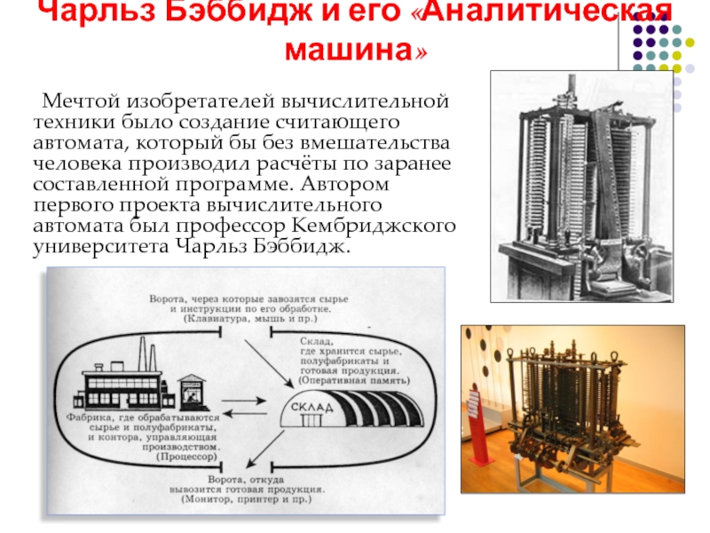 Кто когда и где разработал первый проект автоматической вычислительной машины сообщение