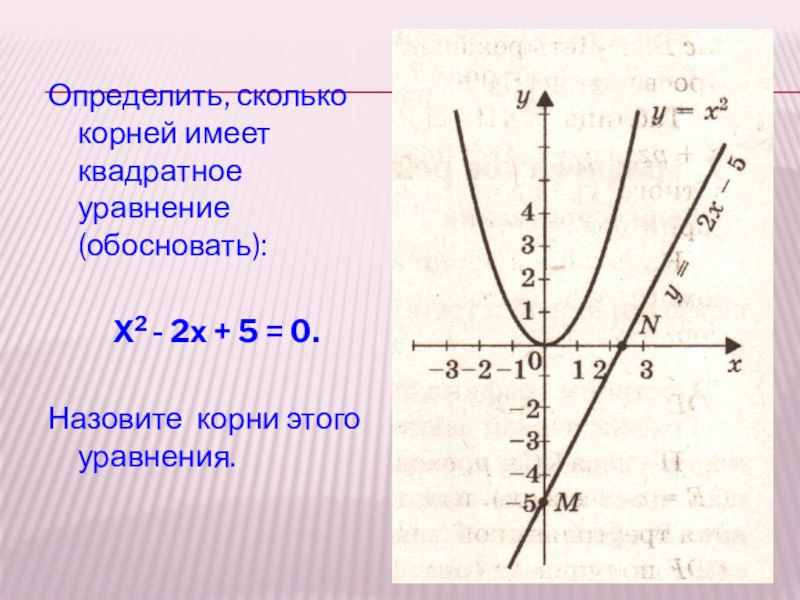 Сколько определений. Как определить сколько корней имеет уравнение. Определи сколько корней имеет уравнение. Сколько корней имеет квадратное уравнение. Как понять сколько корней имеет квадратное уравнение.