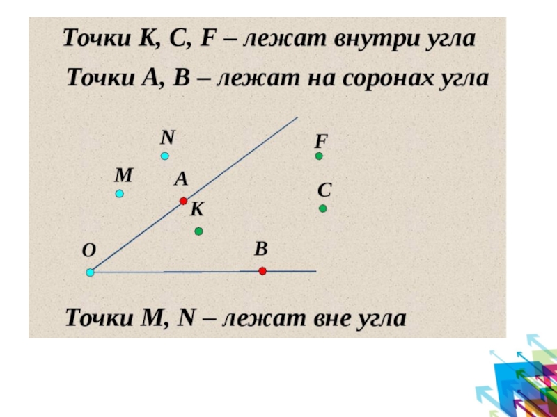 Точки определяющие прямые. Прямая отрезок Луч угол. Геометрия 7 класс прямые и отрезки. Луч и угол геометрия 7 класс. Луч и угол 7 класс.