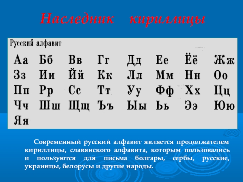 Сколько букв в русском алфавите было изначально. Современный алфавит. Русский алфавит. Современный русский алфавит.